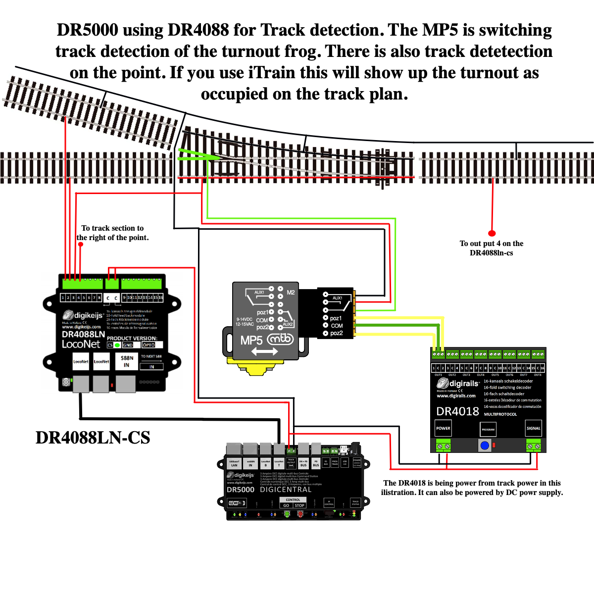 Wiring of MP1/5 to point with track detection of the point